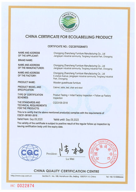 Chiny ZENCO Certyfikaty